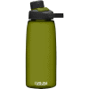 Garrafa-CamelBak-Chute-Mag--tabela